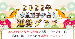 運勢が高まるのは何月？水晶玉子が占う『2022年運勢グラフ』