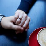 結婚占い|あなたの結婚相手⇒『こんな人&こんな顔』入籍後の幸せ
