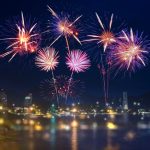 心理テスト|どの「花火」が好き?
