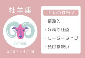 牡羊座の性格とは？恋愛・仕事・人間関係の特徴、2026年の運勢【12星座占い】