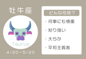 牡牛座の性格とは？恋愛・仕事・人間関係の特徴、2026年の運勢【12星座占い】
