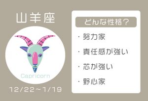山羊座の性格とは？恋愛・仕事・人間関係の特徴、2026年の運勢【12星座占い】