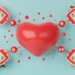 【血液型別】恋愛束縛度と束縛の傾向について紹介！