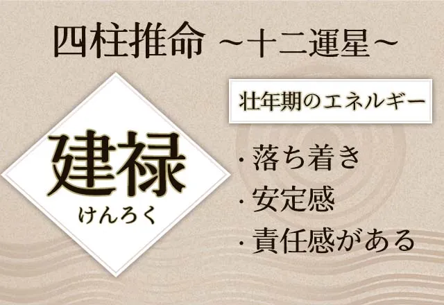 四柱推命|十二運の「建禄(けんろく)」とは?性格・適職・恋愛傾向・人間関係