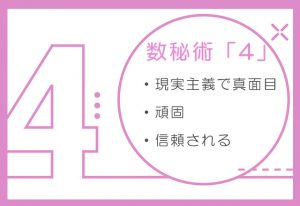 数秘術「4」の性格/特徴は？恋愛傾向・相性の良い数字もご紹介