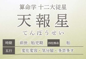 姓名判断｜完全無料◇名前の画数で分かる「あなたの性格と運勢 