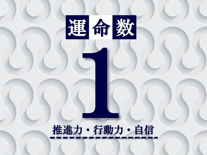 カバラ数秘術【運命数1】の特徴は？性格・恋愛・適職・相性