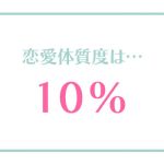 恋愛体質度診断｜あなたの「恋愛体質度」はどのくらい？