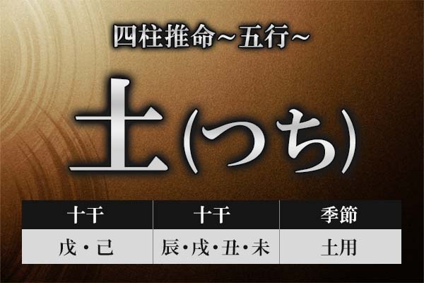 四柱推命｜五行「土」の特徴とは？性格・運勢・仕事・恋愛・相性を解説