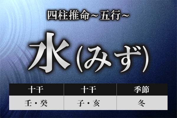 四柱推命｜五行「水」の特徴とは？性格・運勢・仕事・恋愛・相性を解説