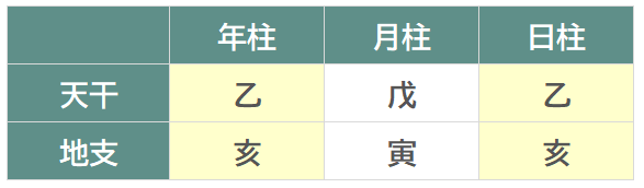 律音の図解 