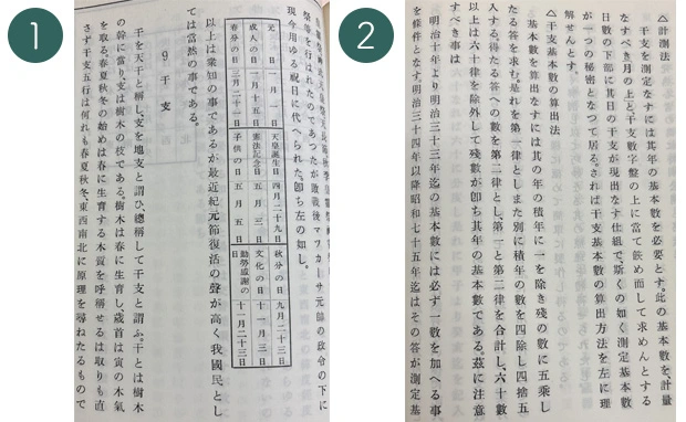 阿部泰山の著書 萬年暦 干支解説