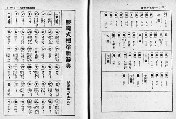 標準新辞典図1