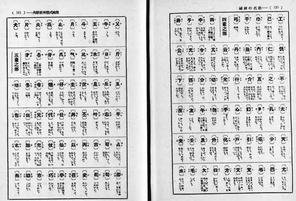 標準新辞典図2